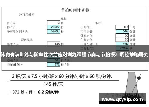 体育有氧训练与阶段性疲劳应对训练课程节奏与节拍缓冲调控策略研究